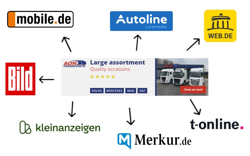 bannering de